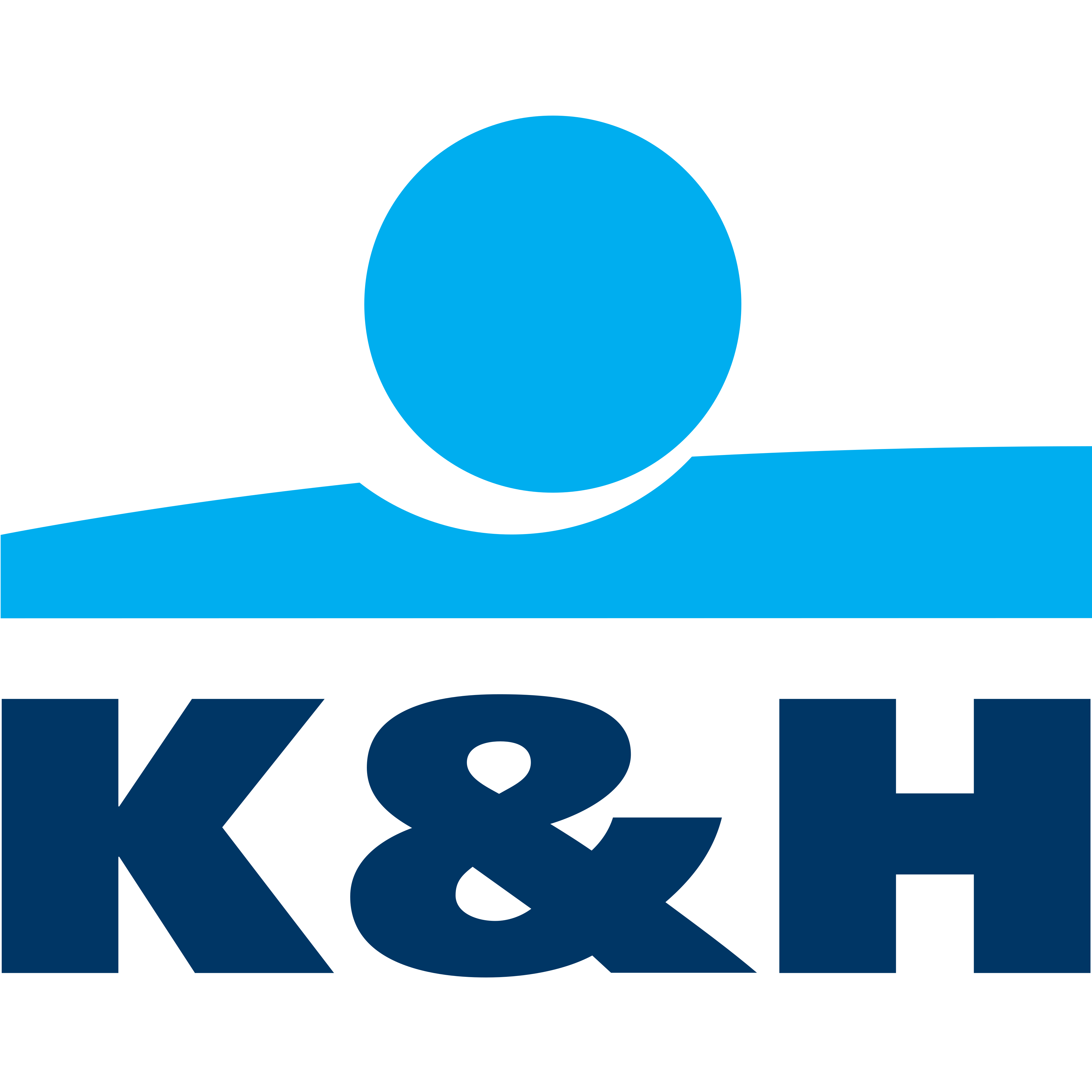 K&H Bank